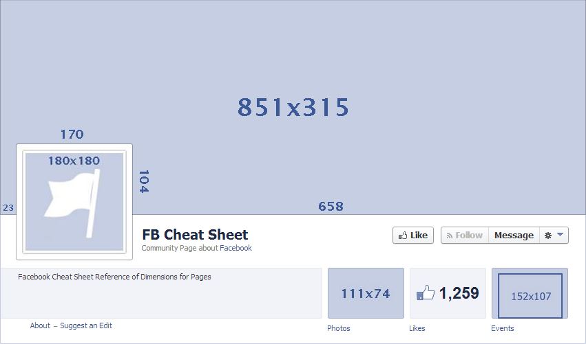 Facebook Images Sizes Cheat Sheet Facebook Image Dimensions Facebook ...